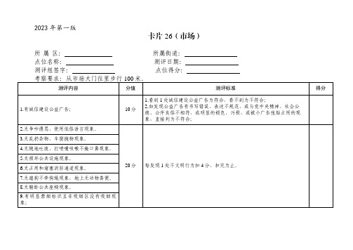 创建全国文明城市验收打分卡片(农贸市场)