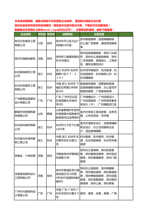 新版全国店面商铺装修工商企业公司商家名录名单联系方式大全24家