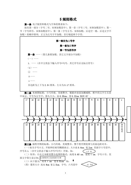 文化与规则格式标准