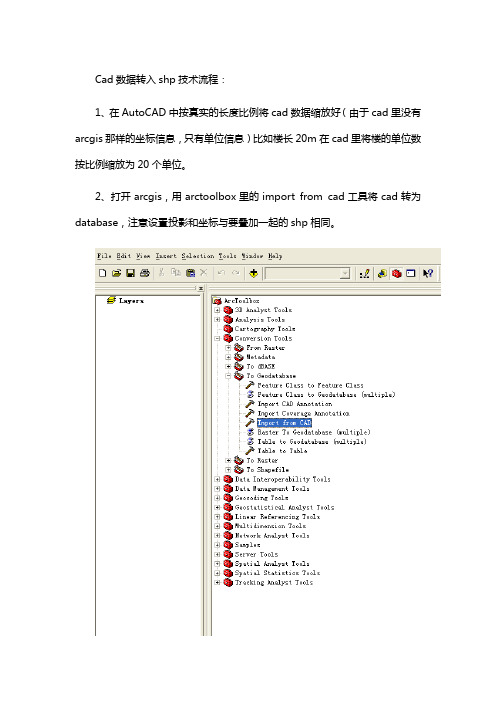 Cad数据转入shp技术流程