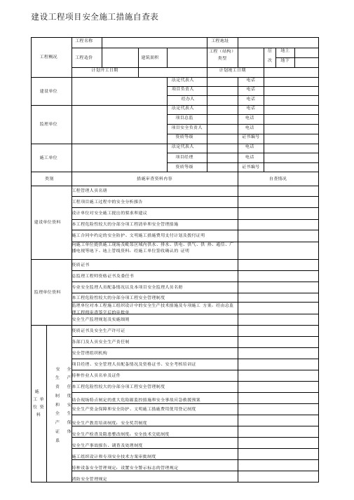 安全施工措施自查表