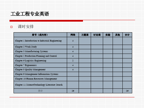 精选工业工程专业英语