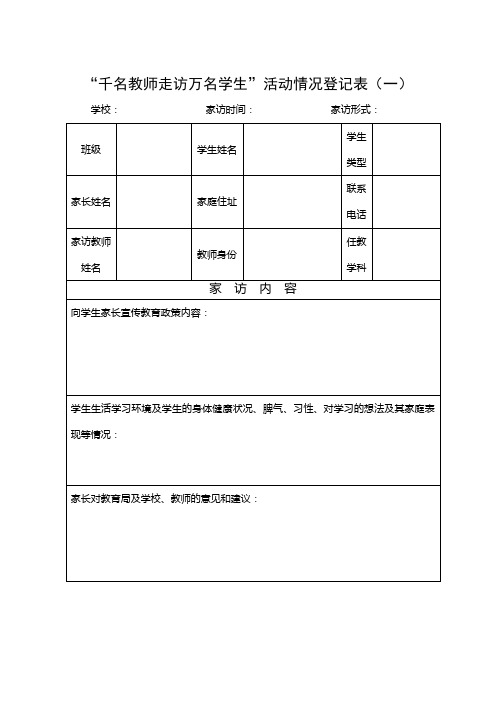 “千名教师访万家红色家访”活动情况登记表