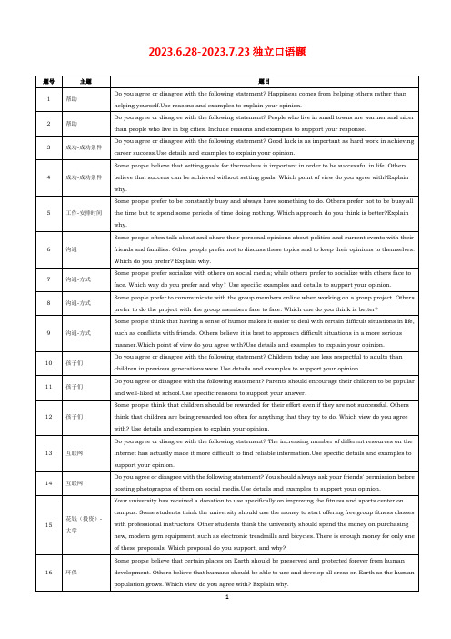 2023年托福口语机经考情分析