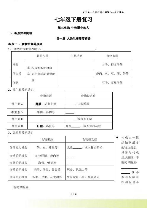 济南版七年级生物下册复习学案第三单元 第一章 人的生活需要营养