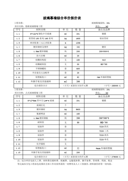 玻璃幕墙综合(每平米)报价单