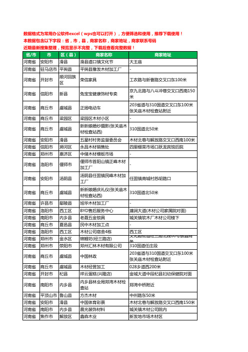 2020新版河南省木材工商企业公司商家名录名单联系电话号码地址大全498家