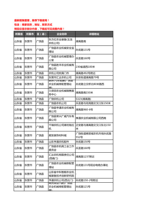 新版山东省东营市广饶县农机企业公司商家户名录单联系方式地址大全34家