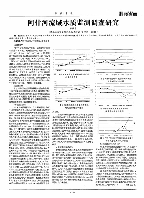 阿什河流域水质监测调查研究