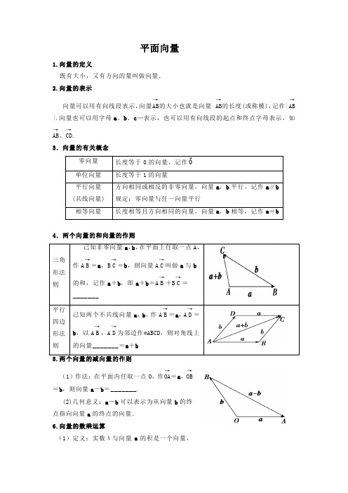 平面向量复习讲义