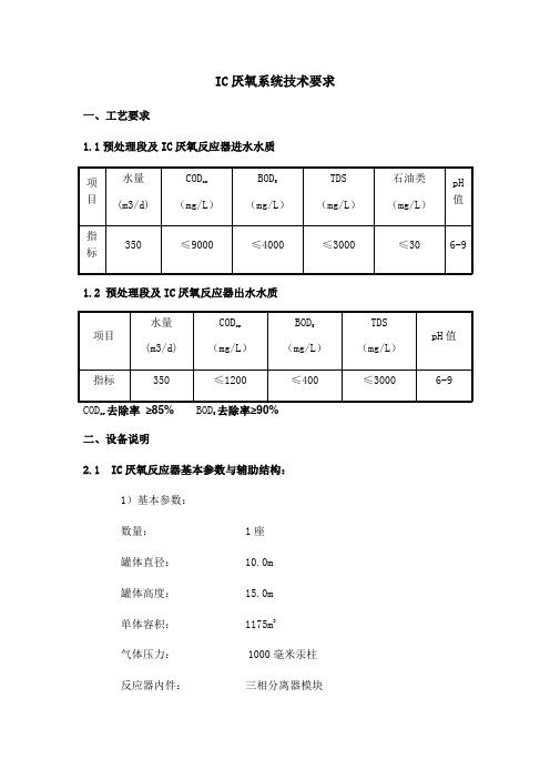 厌氧反应器设备参数