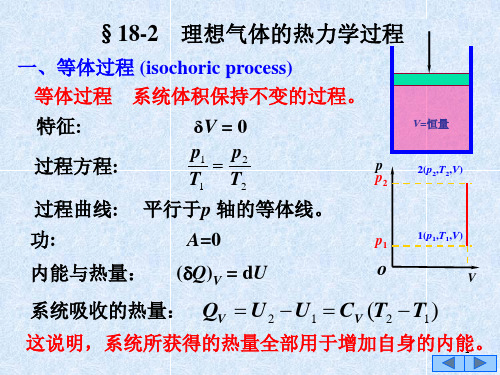 理想气体的热力学过程