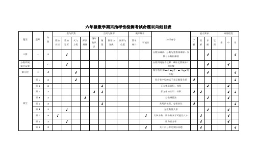 六年级数学命题双向细目表(a卷)