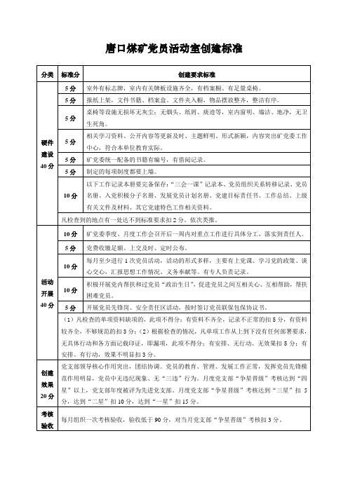 党员活动室创建标准