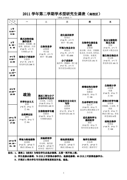 中山大学2011学年第二学期学术型研究生课表