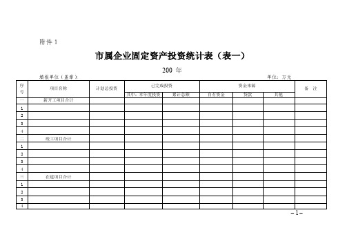 市属企业固定资产投资统计表（表一）