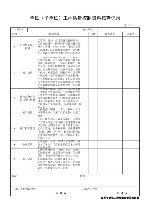 单位(子单位)工程质量控制资料核查记录