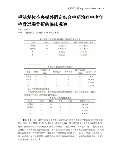 手法复位小夹板外固定结合中药治疗中老年桡骨远端骨折的临床观察