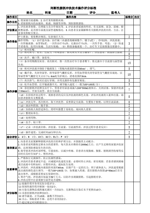 间断性膀胱冲洗技术操作评分标准