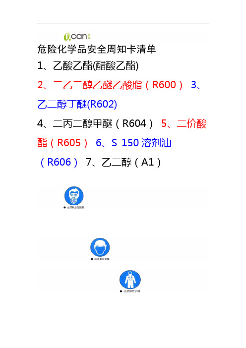 危险化学品安全周知卡74316.doc