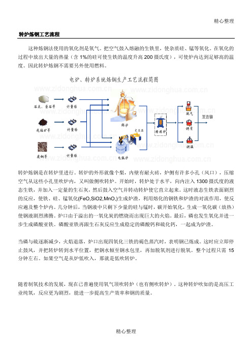 转炉炼钢工艺流程