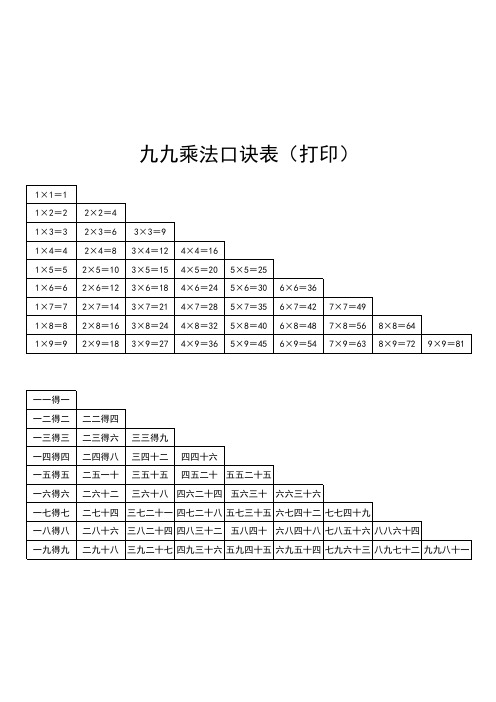 九九乘法口诀表(可下载打印)