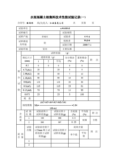 水泥混凝土细集料技术性能试验记录