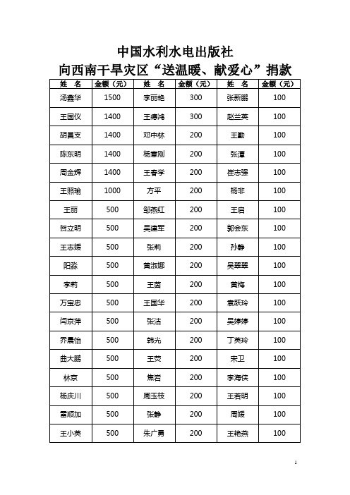 中国水利水电出版社