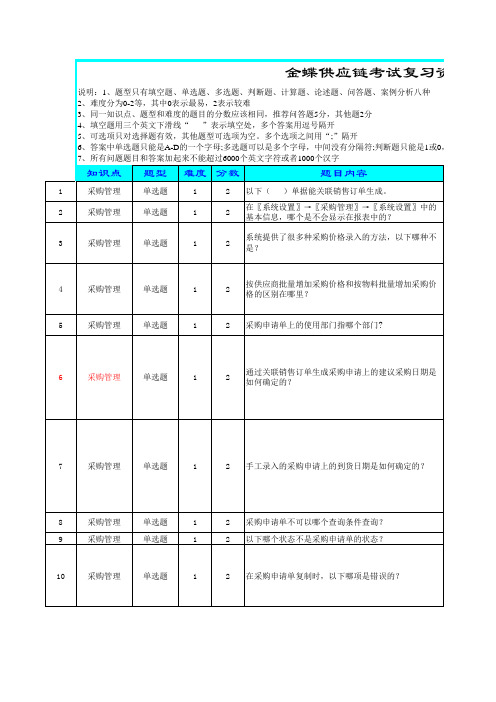 K3供应链培训题库