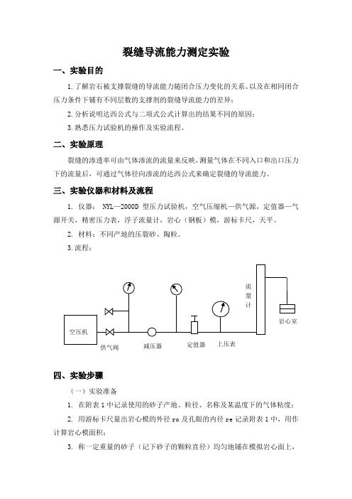 裂缝导流能力测定实验指导书(1)