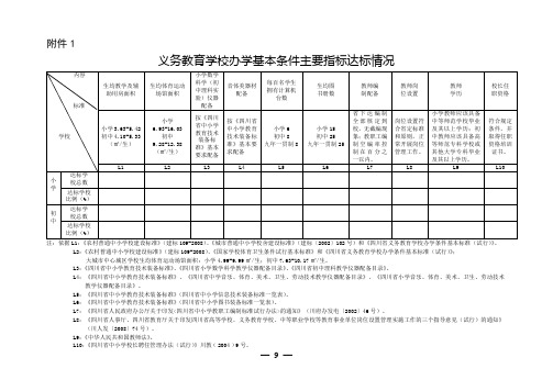 义务教育均衡发展相关指标