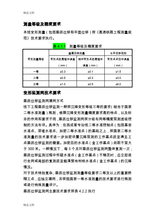 (整理)线下工程沉降变形观测