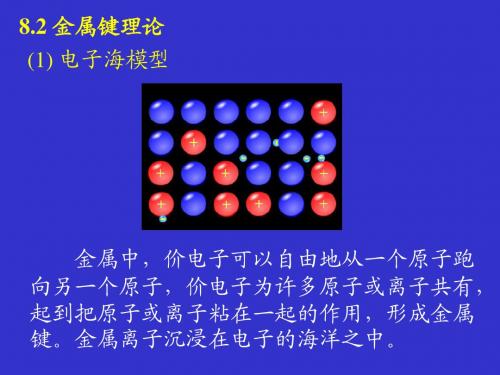 化学原理[4]化学键与分子结构4