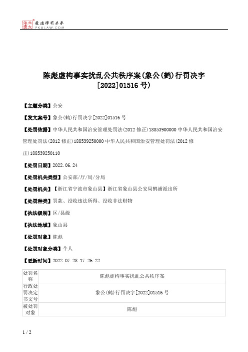 陈彪虚构事实扰乱公共秩序案(象公(鹤)行罚决字[2022]01516号)