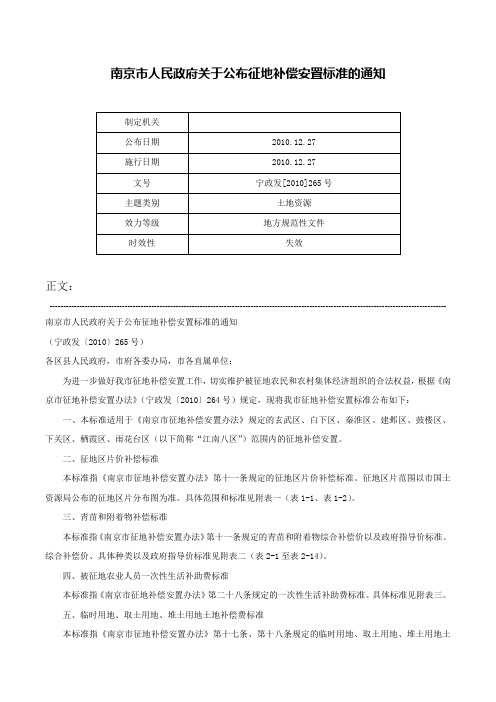 南京市人民政府关于公布征地补偿安置标准的通知-宁政发[2010]265号