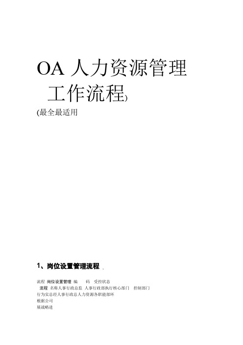 OA系统人力资源管理工作流程-齐全实用