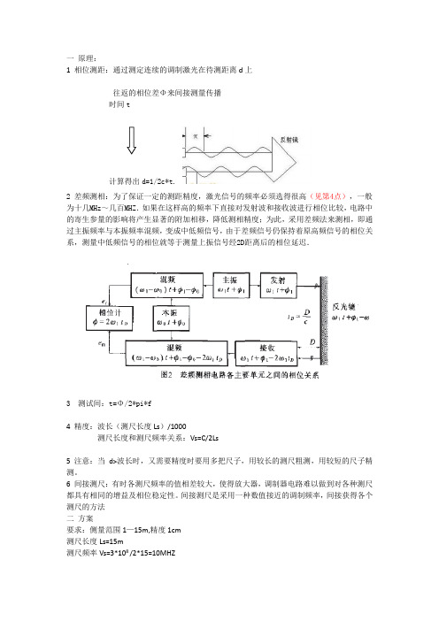 激光测距原理