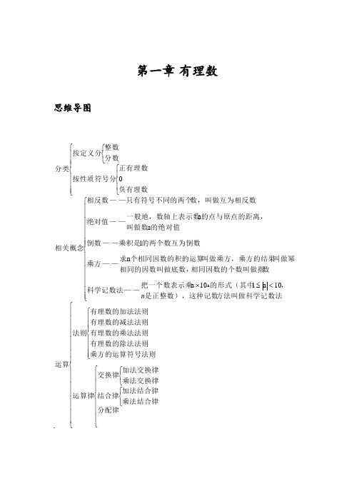 完整word版,七年级数学上册思维导图