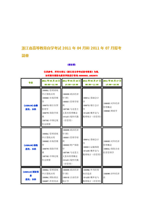 浙江省高等教育自学考试2011年04月和2011年07月报考简章