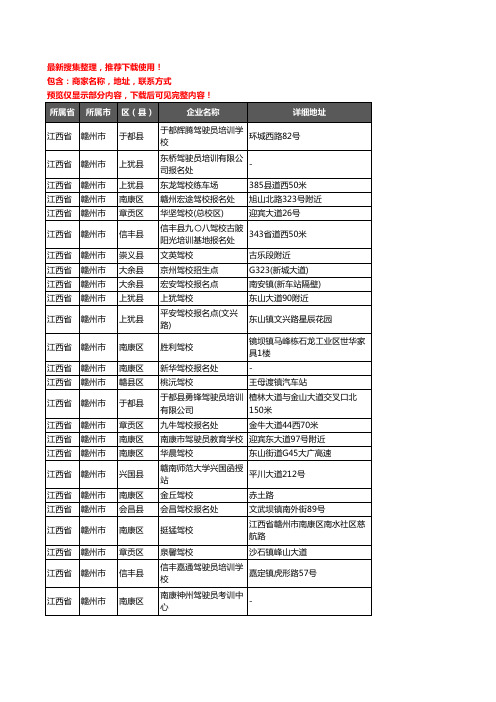 新版江西省赣州市驾校培训企业公司商家户名录单联系方式地址大全406家