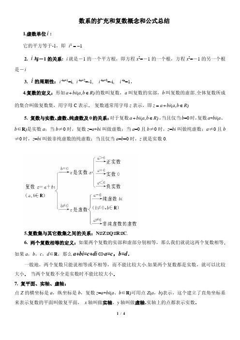 数系的扩充和复数概念和公式总结