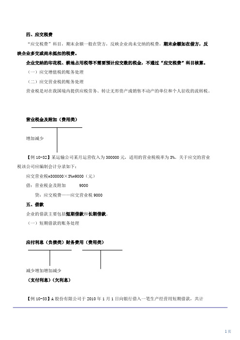 会计基础教程第10章05(可编辑修改word版)