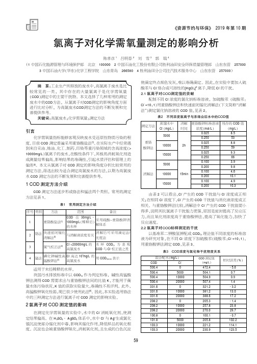 氯离子对化学需氧量测定的影响分析