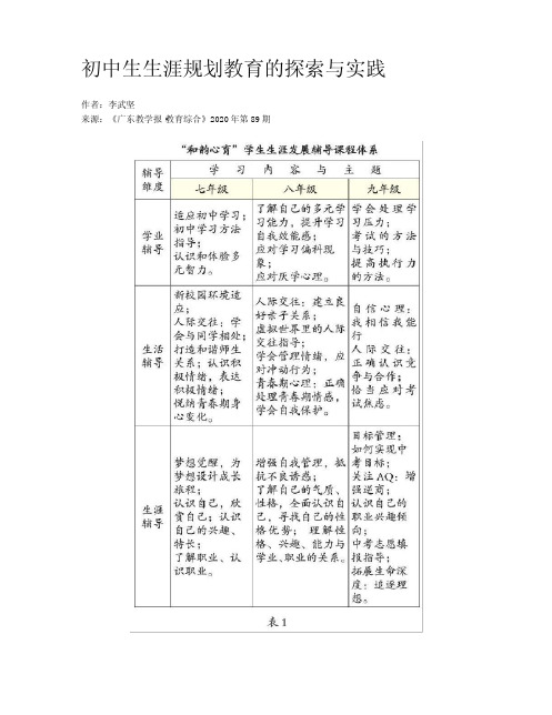 初中生生涯规划教育的探索与实践