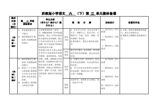 苏教版小学语文六年级下第三单元集体备课稿