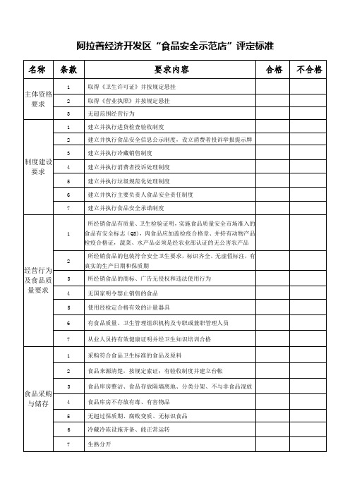 “食品安全示范店”评定标准