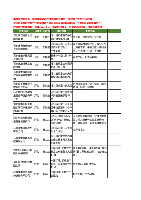 新版河北省石家庄维康工商企业公司商家名录名单联系方式大全71家