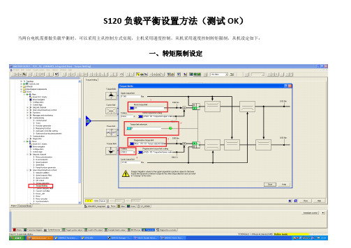 S120负载平衡设置方法