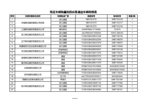 免征车辆购置税的应急通信车辆明细表