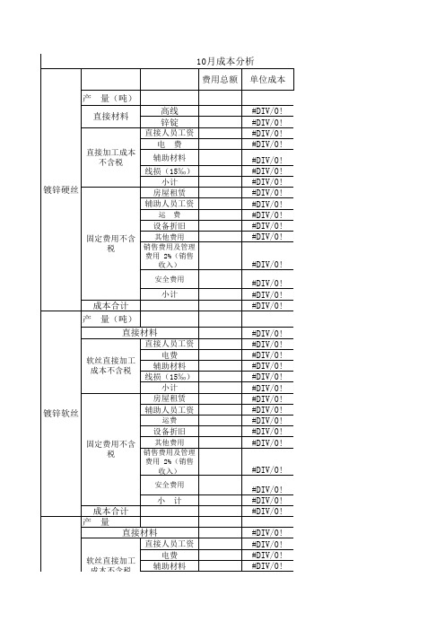 电镀成本分析2015.09xls